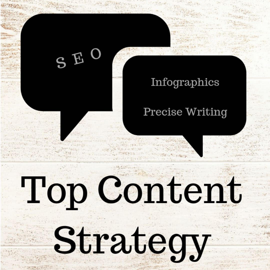 Who has the Top Content Strategy: Top 5 in Enterprise and SMB-top content strategy