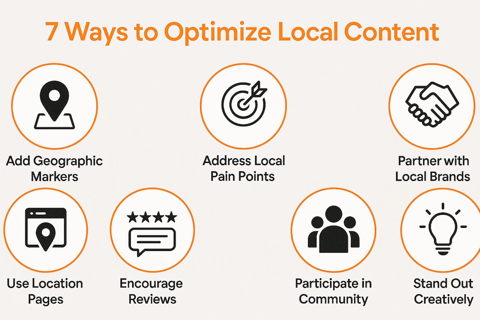 7 Local Content Marketing Strategies for Service Businesses