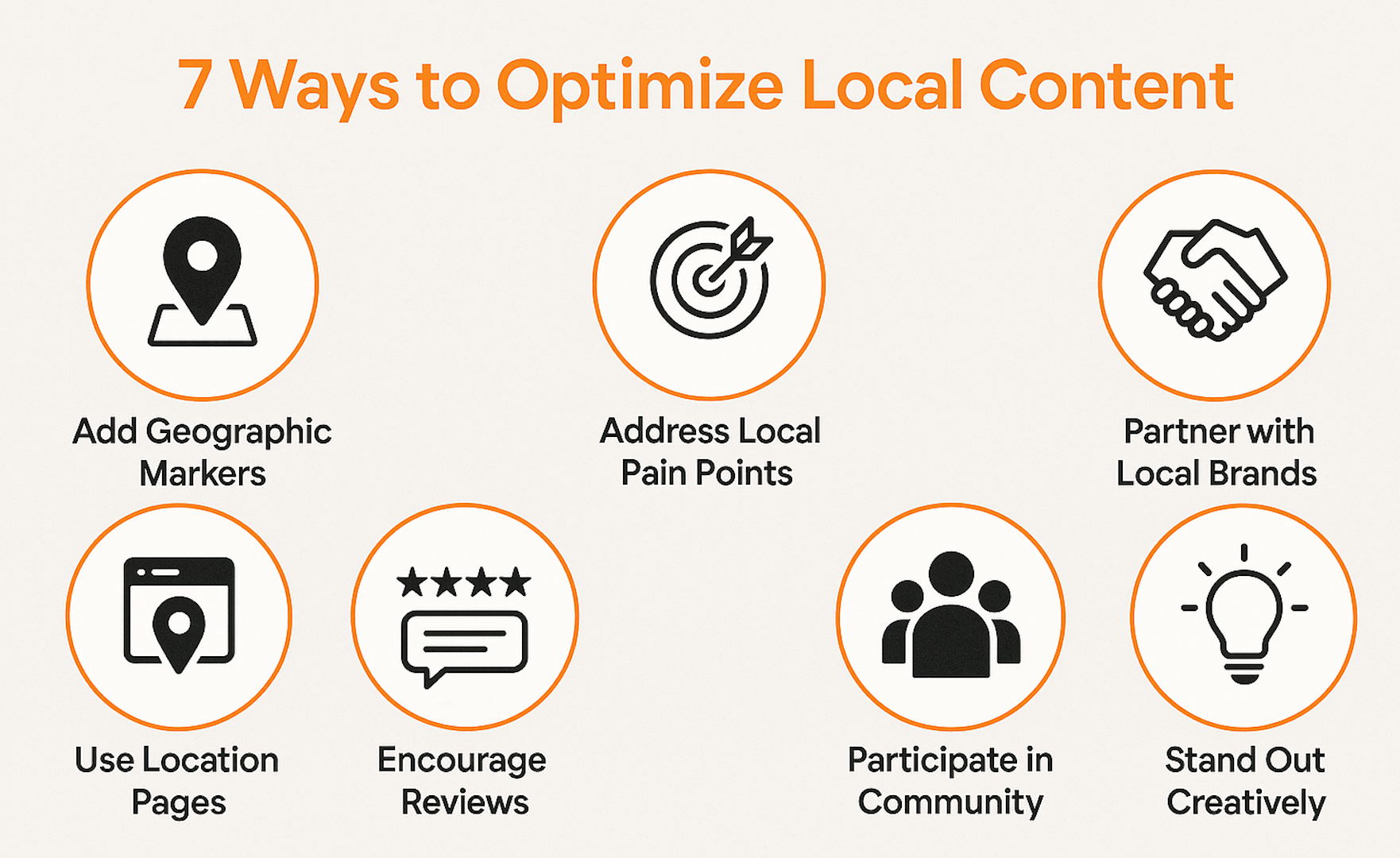 7 Local Content Marketing Strategies for Service Businesses