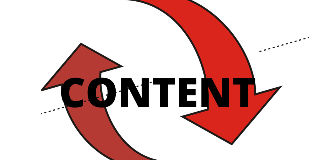 Repurposed content is content that is reworked.