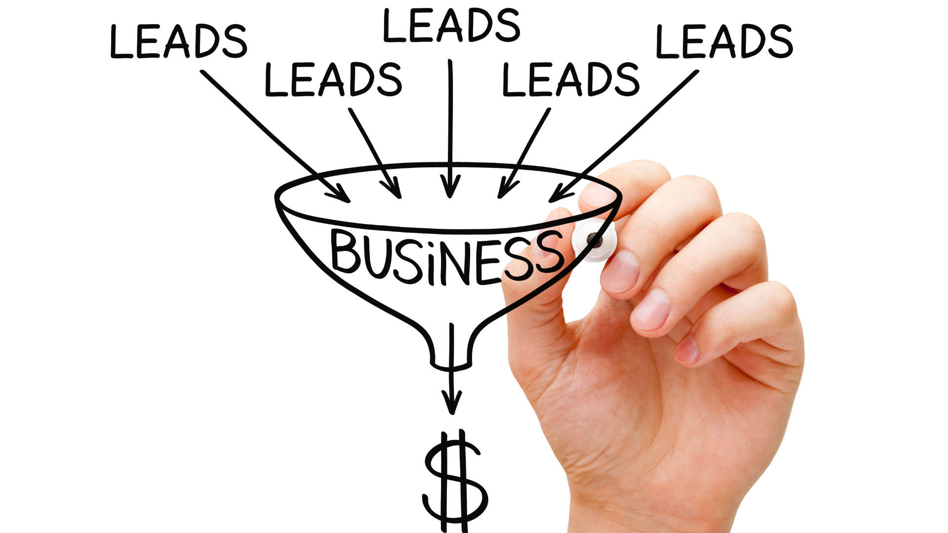 designed to increase leads to your website
