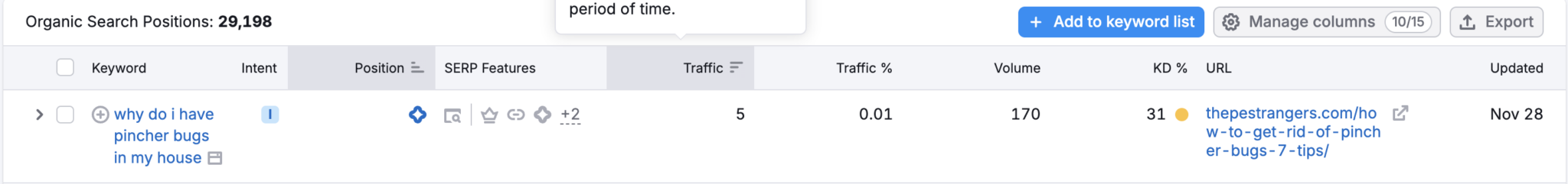 How to Show Up in ChatGPT and Generative AI Results - ContentMender