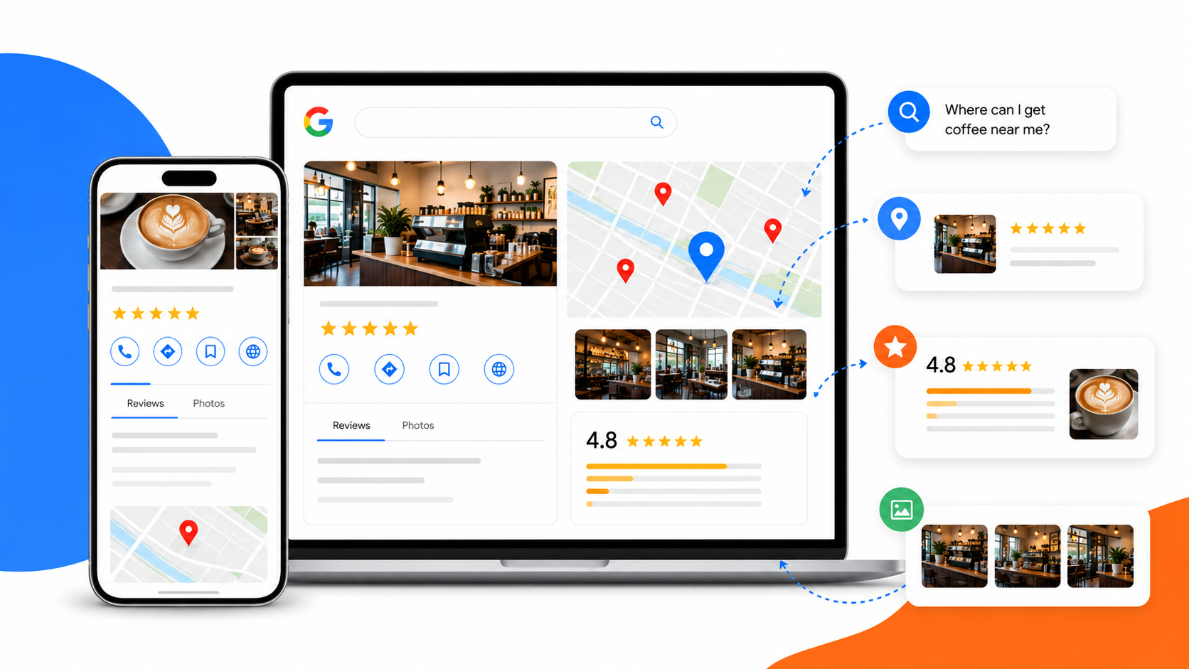 Google Business Profile's AI Features: What to Know